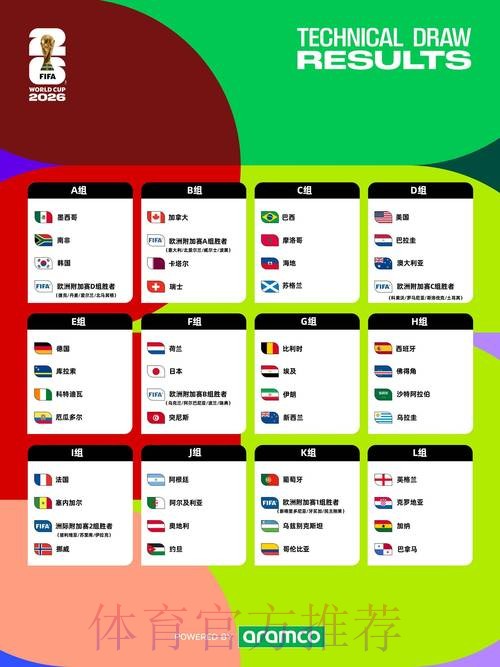 2026世界杯直播一览完整安排查询入口