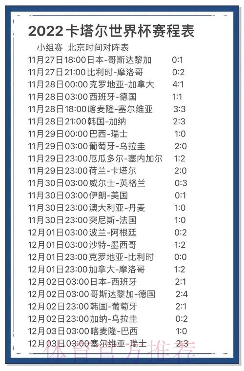 世界杯比赛推荐与专业分析 世界杯比赛推荐与专业分析