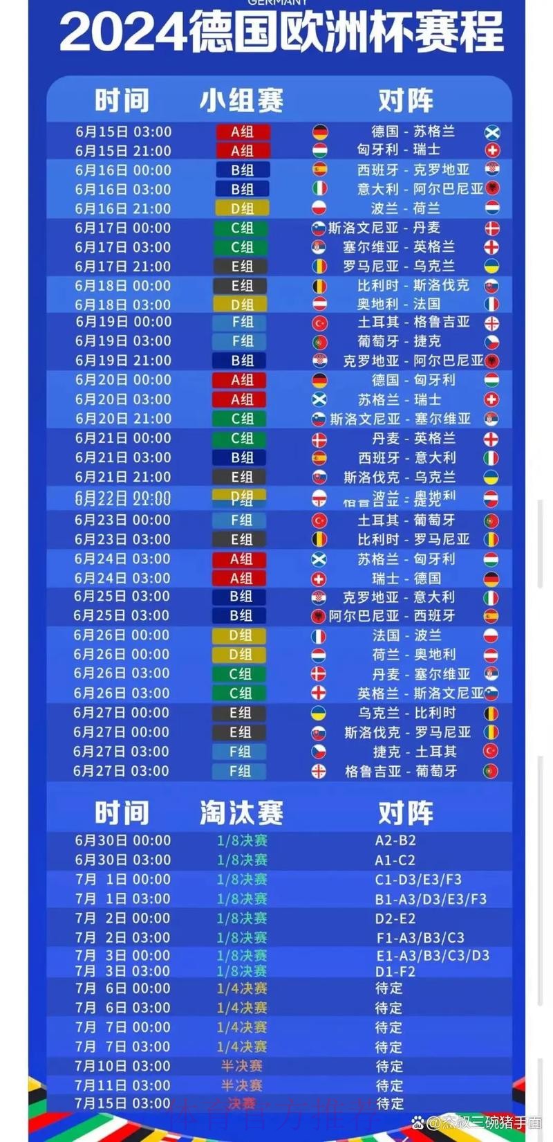 2026世界杯直播完整版比赛时间表免费观看 2026世界杯直播完整版比赛时间表免费观看