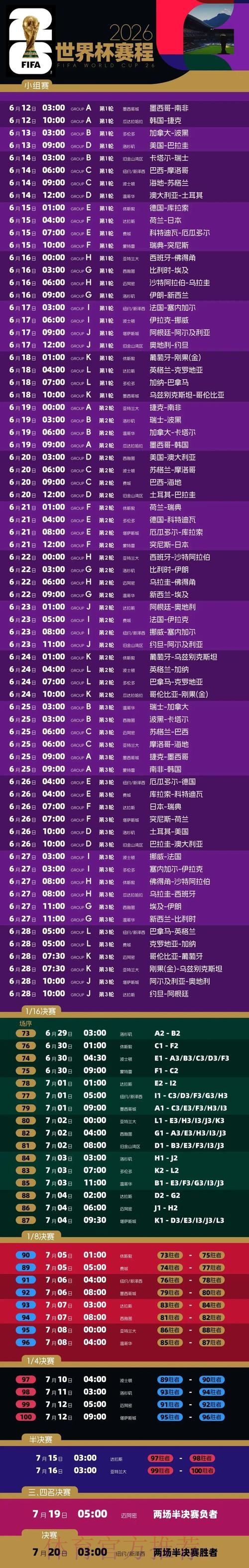 2026世界杯完整赛程官方发布比赛时间表怎么看 2026世界杯完整赛程官方发布比赛时间表怎么看