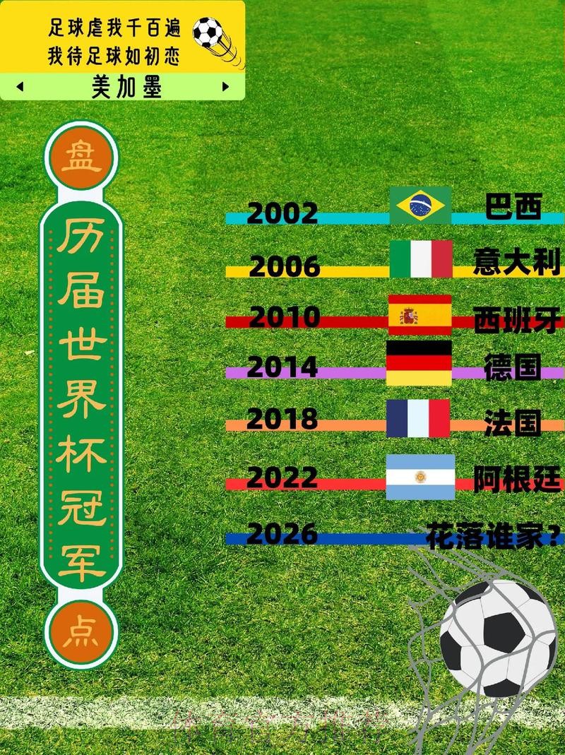 全面解析世界杯球队数据分析 全面解析世界杯球队数据分析
