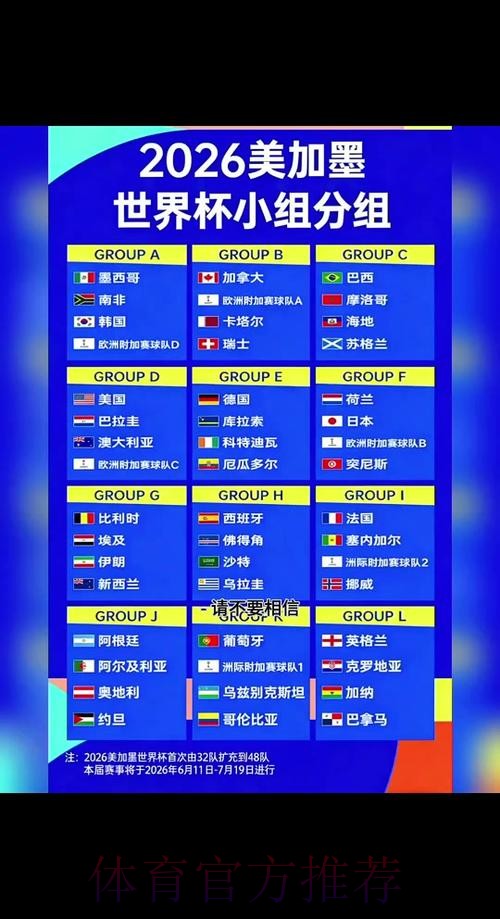 2026世界杯小组赛赛程今日高清直播直播平台 2026世界杯小组赛赛程今日高清直播直播平台
